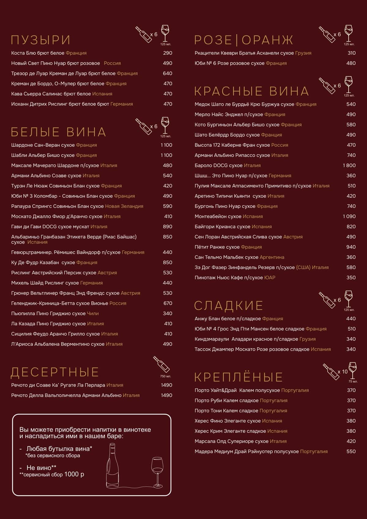 Винная карта и барное меню Premium Wine